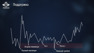 агрегатор ликвидности