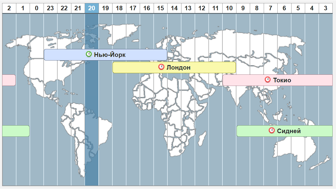 Gmt 3 time. Торговые сессии на карте. Торговые сессии на бирже. Торговые сессии Мировых Бирж. Карта торговых сессий форекс.