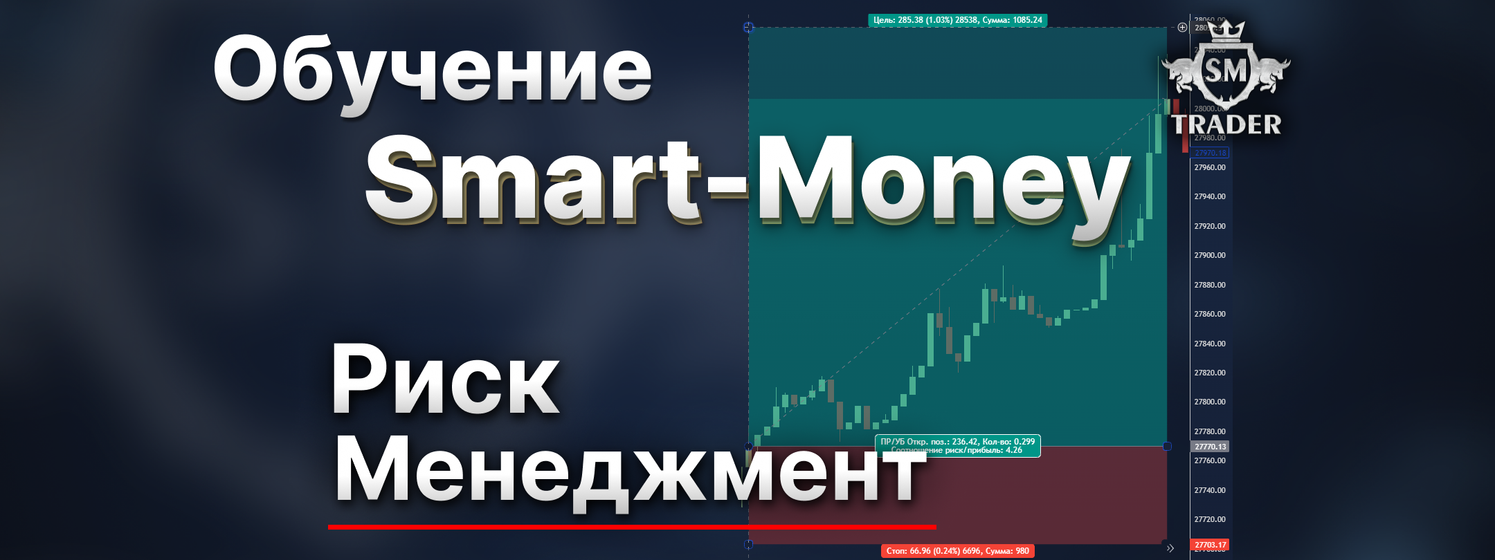 Риск-менеджмент в трейдинге | Бесплатное обучение Smart-Money - SM Trader