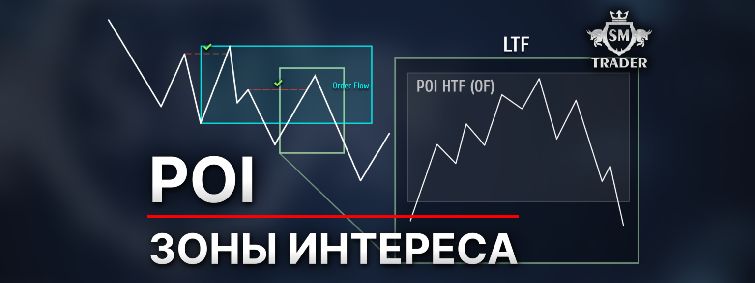 все о трейдинге стим фото 3