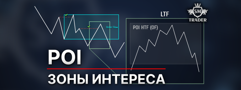 POI Зоны Интереса (Point Of Interest) - SM Trader
