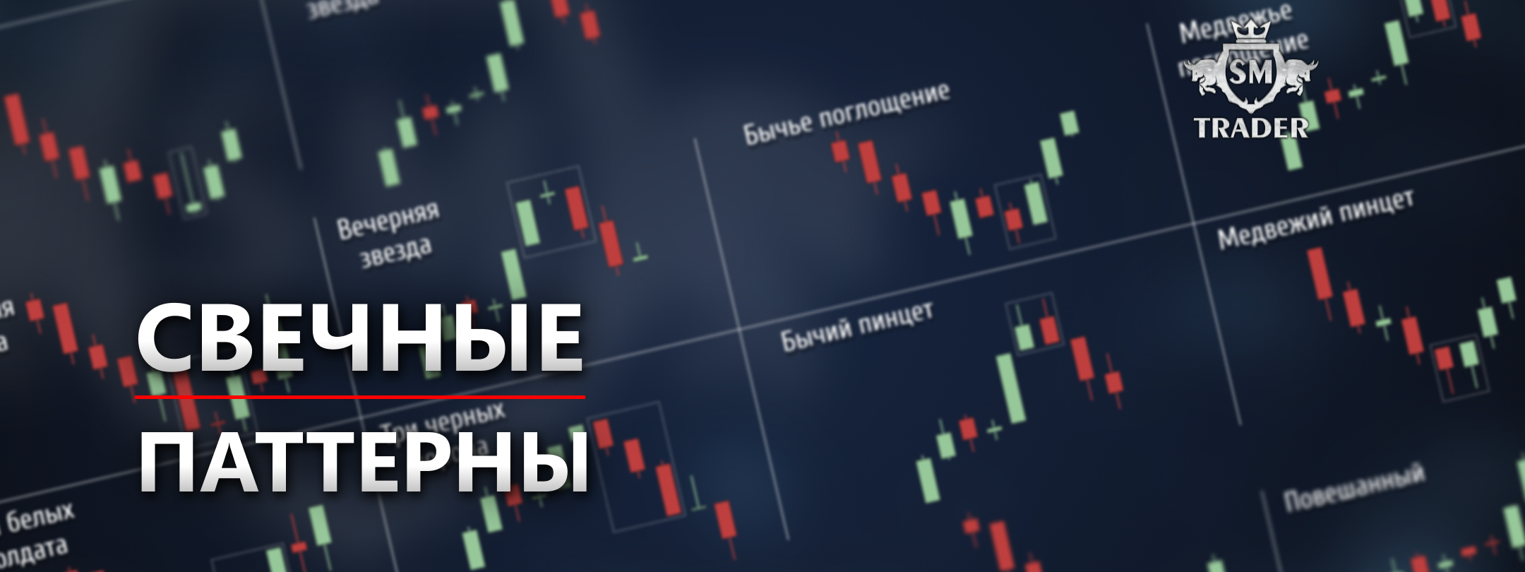 Свечные паттерны в трейдинге - SM Trader