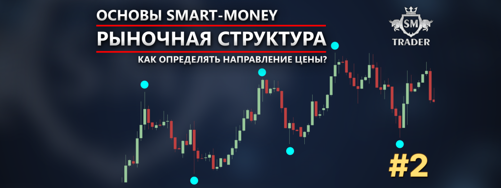 Рыночная структура