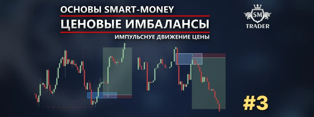 Ценовые имбалансы